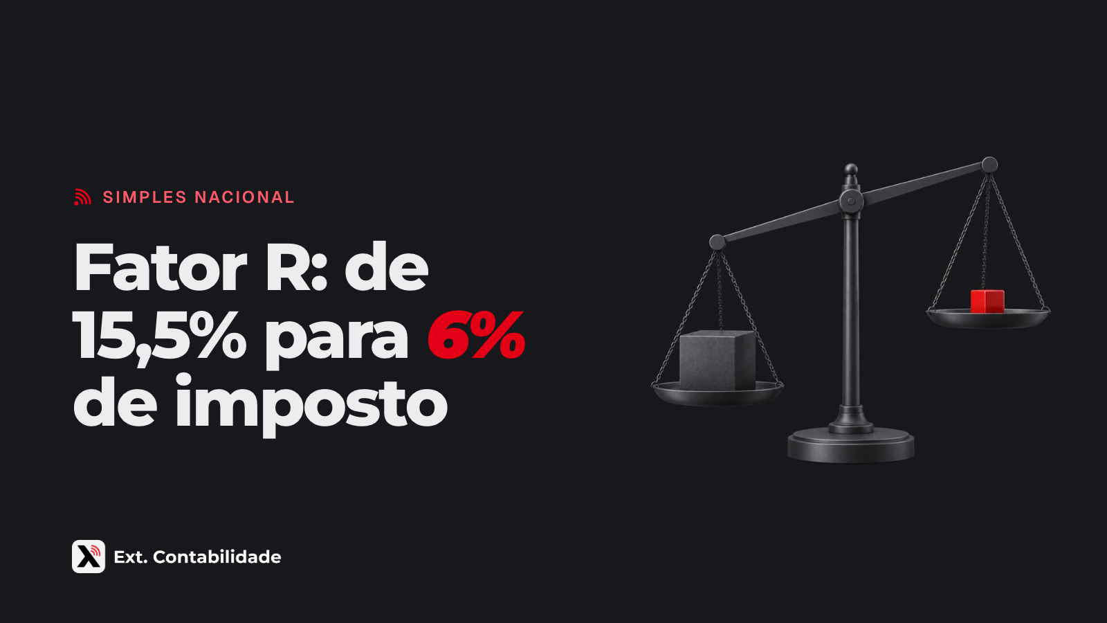 Capa da Ext. com o título Fator R: de 15,5% para 6% de imposto e a ilustração de balança grafite pendendo, com um cubo vermelho leve no prato erguido